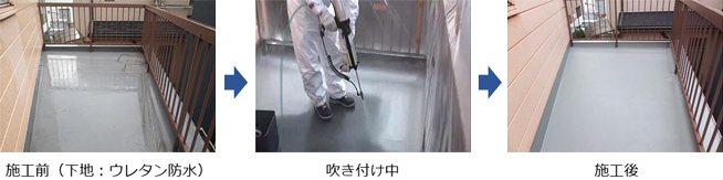 施工前(下地:ウレタン防水) 吹き付け中 施工後